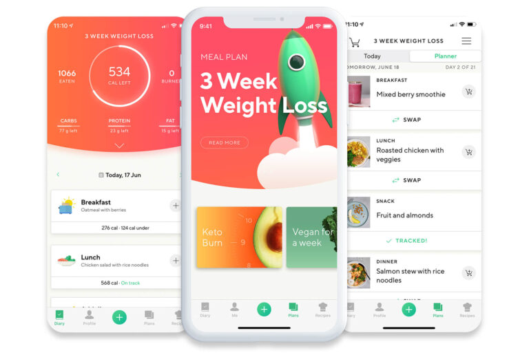 Transforming Your Wellness Journey with an App for Prediabetes Healthy Living App